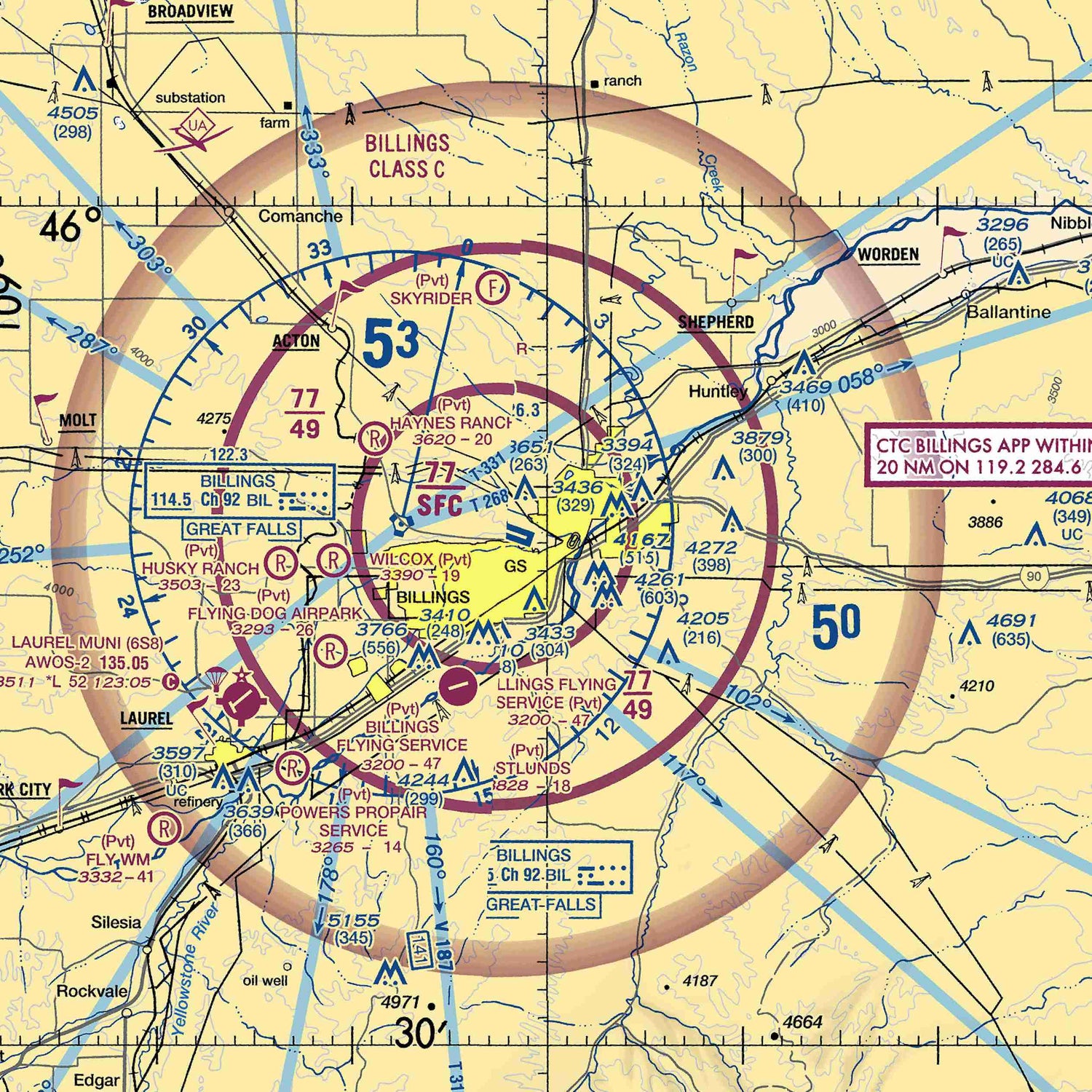 BIL - VFR Chart