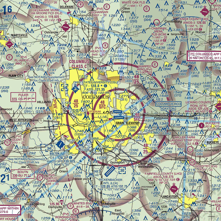 CMH - VFR Chart