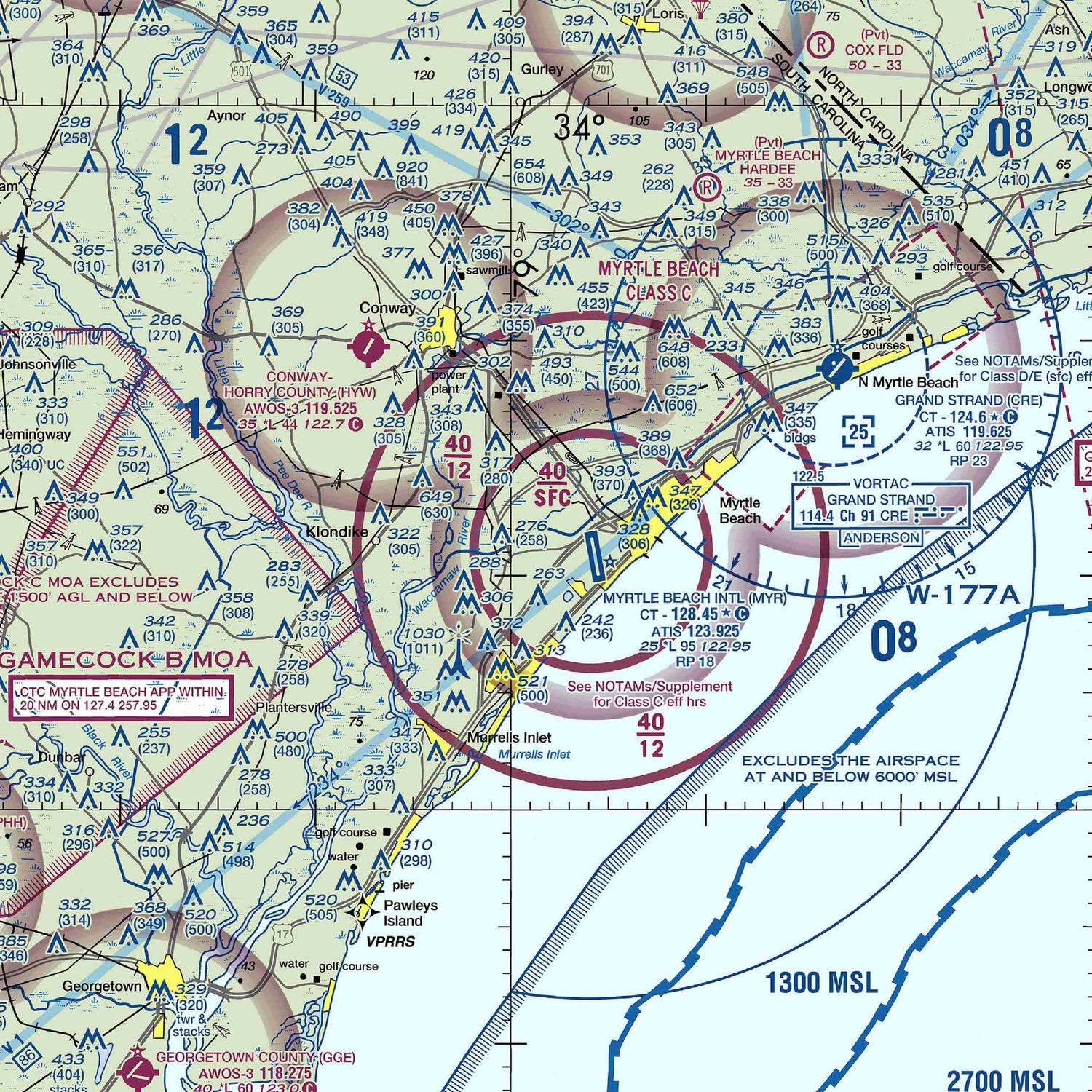 MYR - VFR Chart