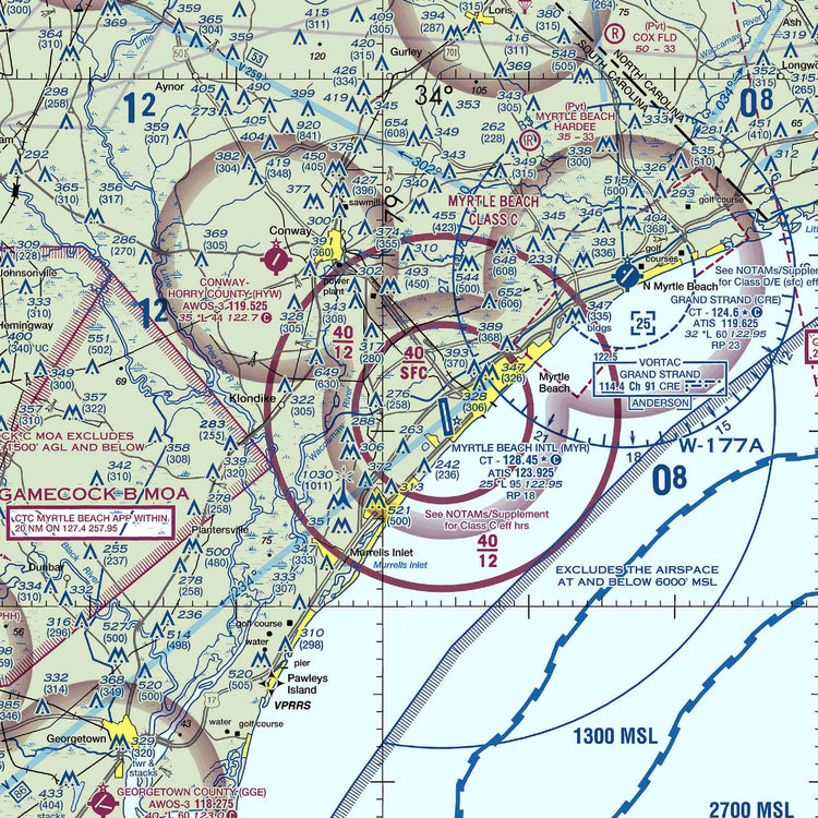 MYR - VFR Chart