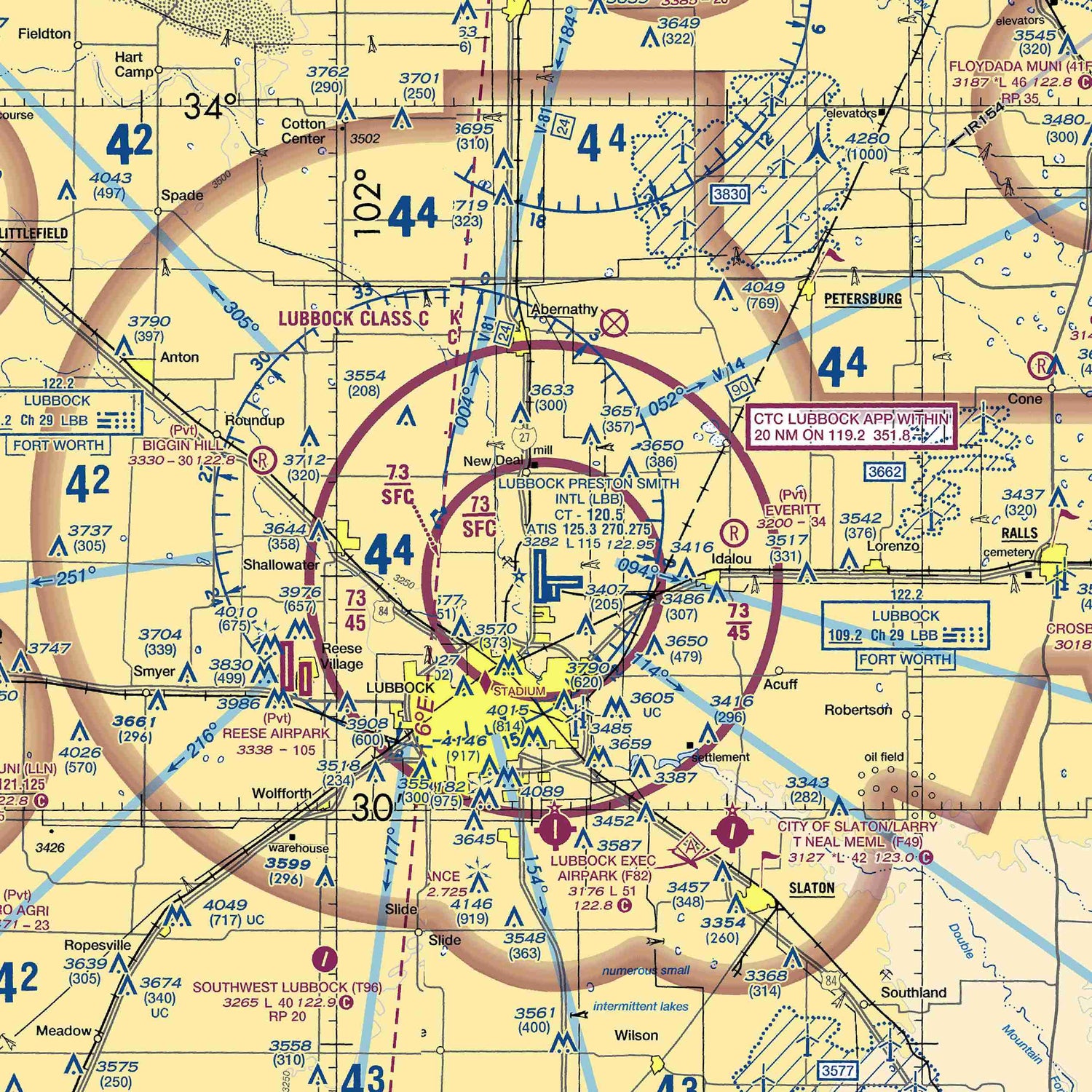 LBB - VFR Chart