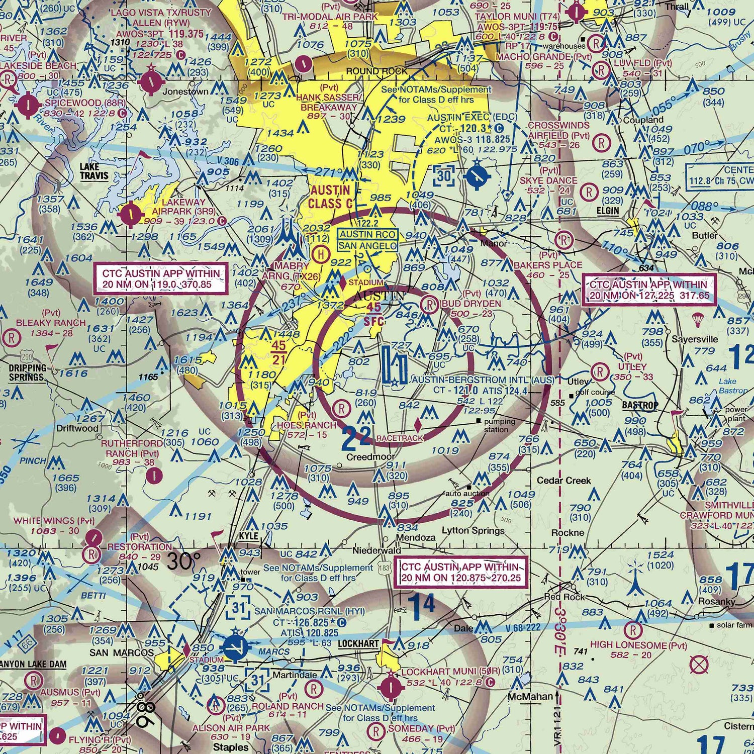 AUS - VFR Chart