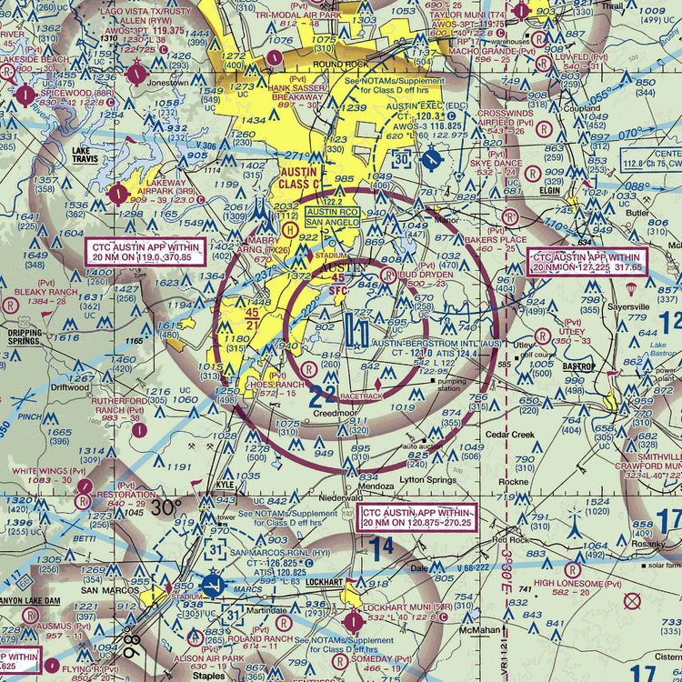 AUS - VFR Chart