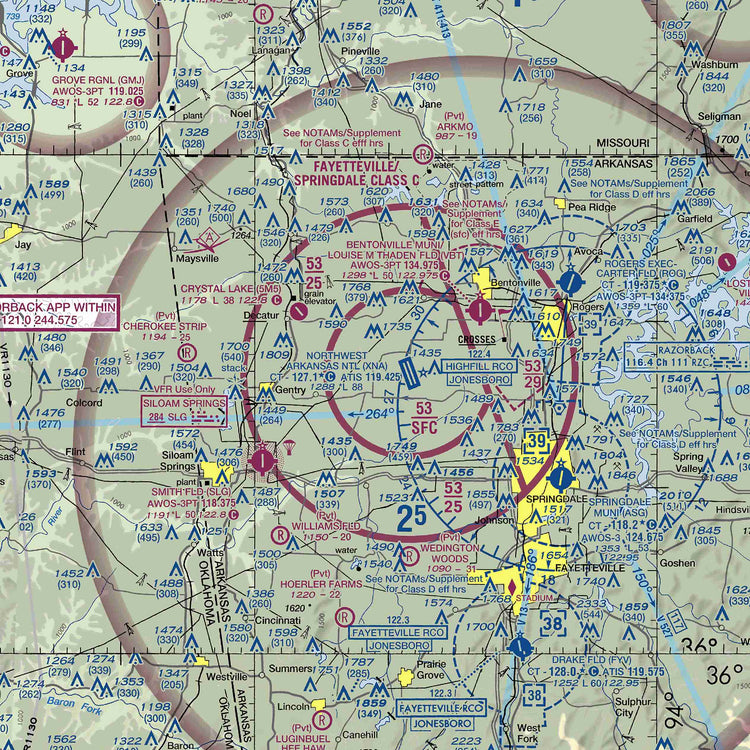 XNA - VFR Chart