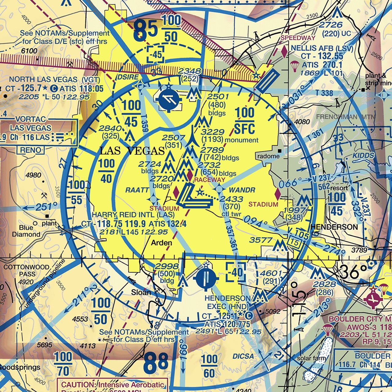 LAS-VFR-Sectional