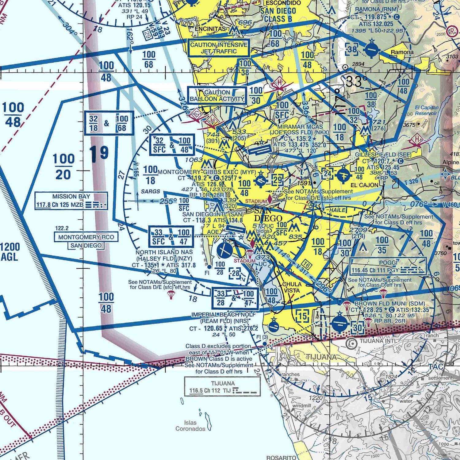 SAN - VFR Chart