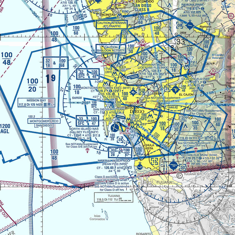 SAN - VFR Chart