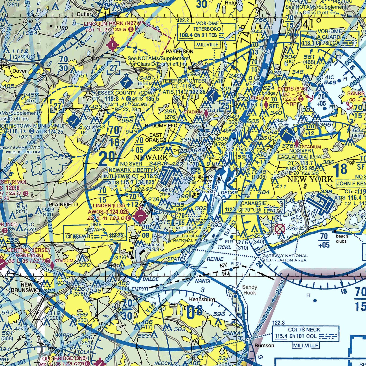 EWR - VFR Chart