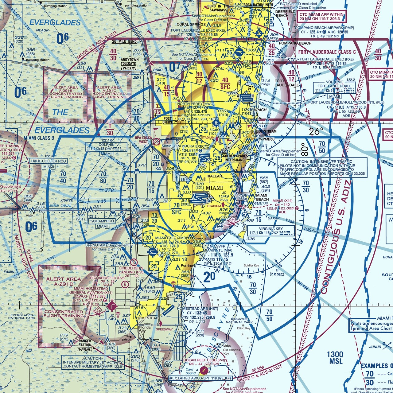 Miami-VFR-Sectional