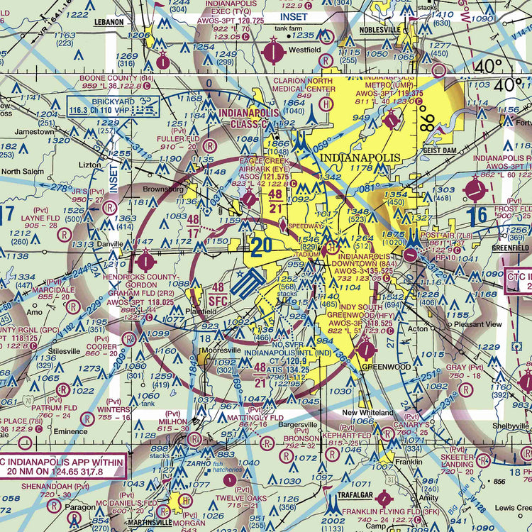 IND - VFR Chart