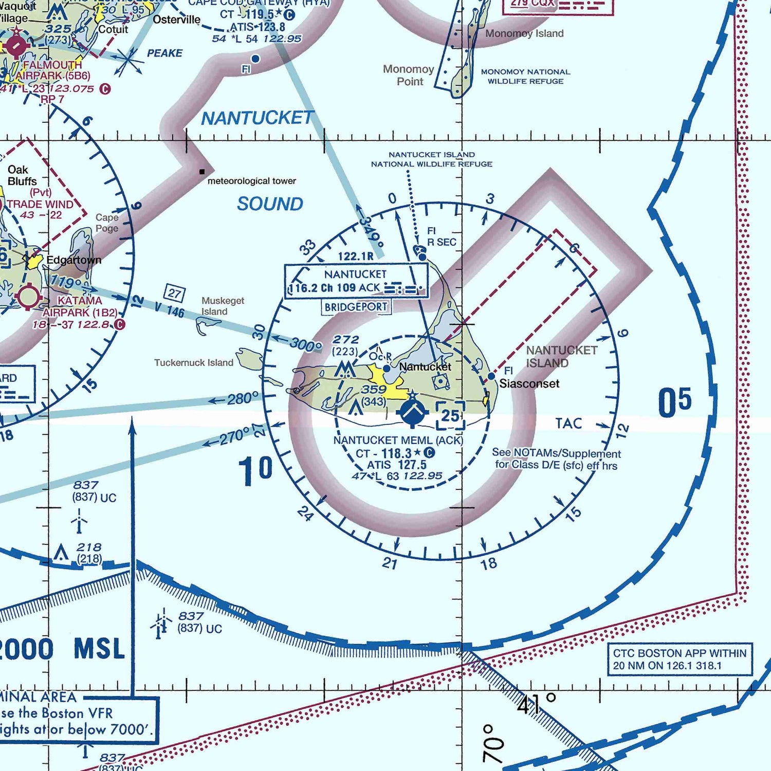 ACK - VFR Chart