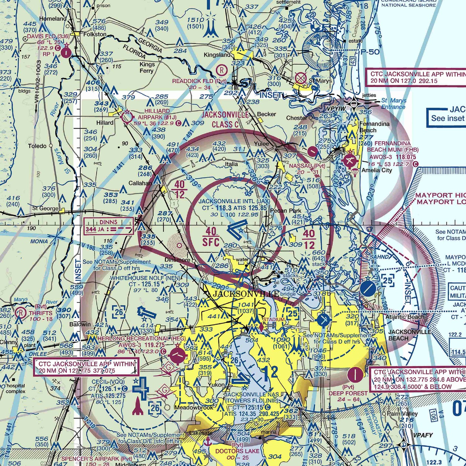 JAX - VFR Chart