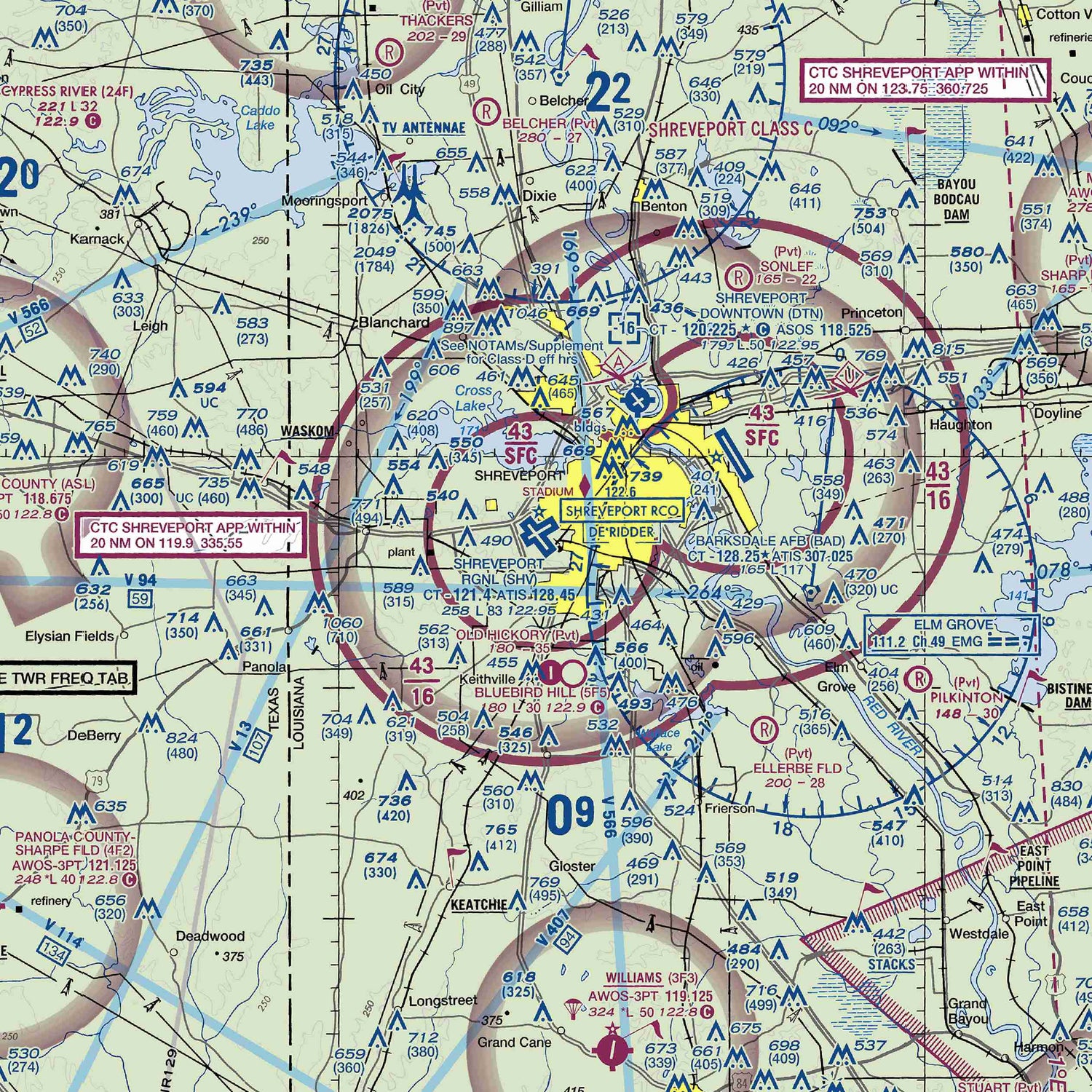 SHV - VFR Chart