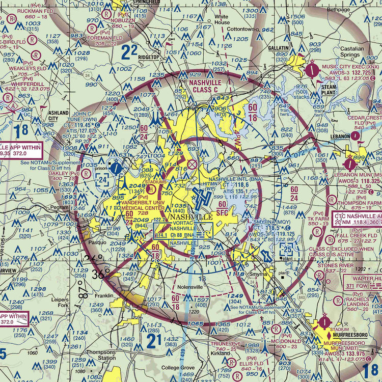 BNA - VFR Chart