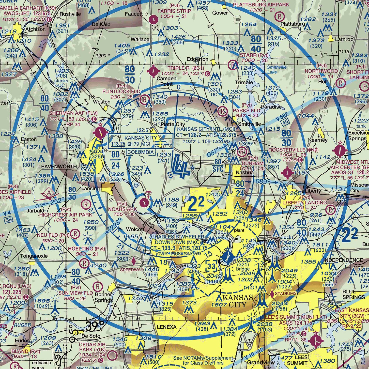 MCI - VFR Chart