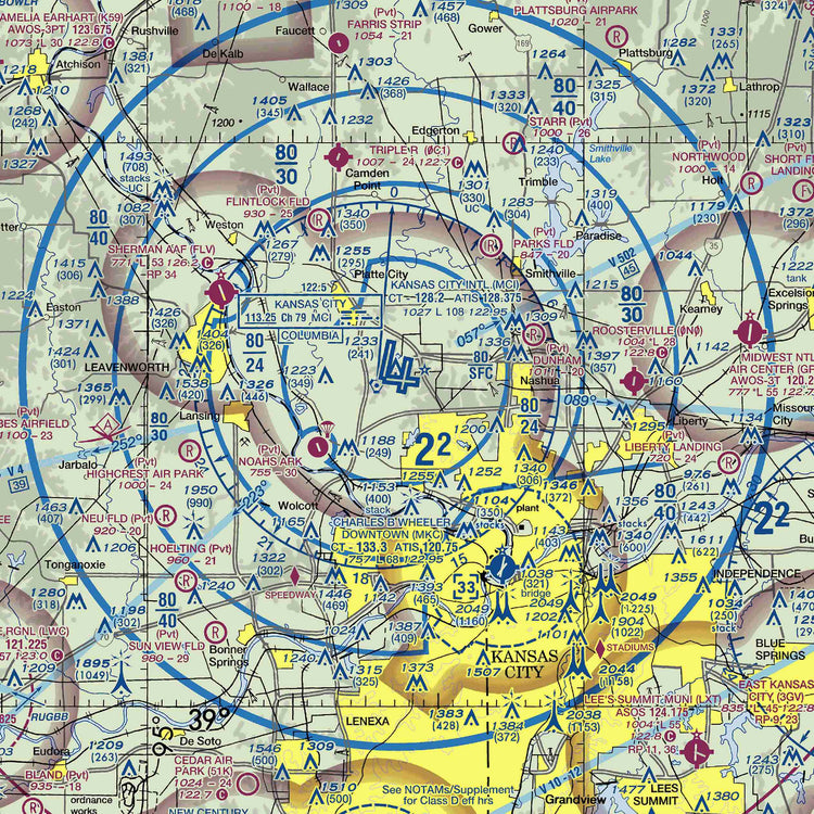 MCI - VFR Chart