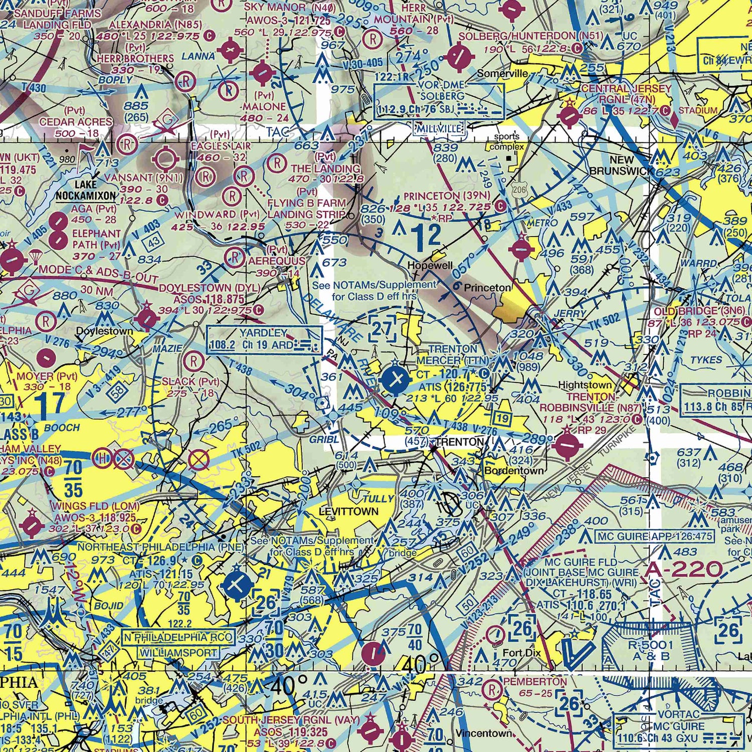 TTN - VFR Chart