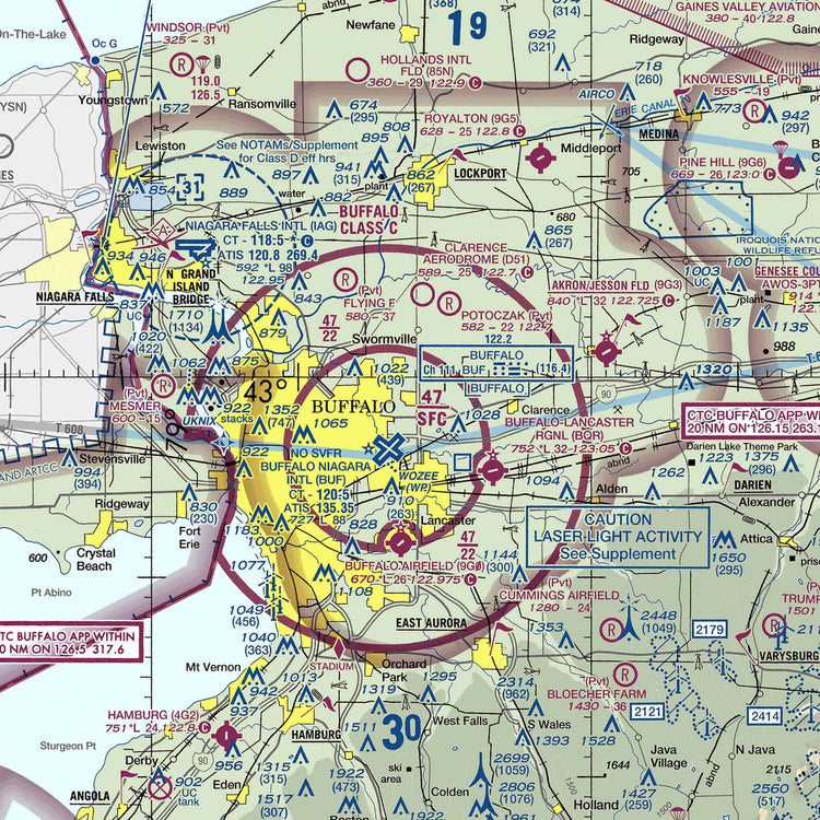 BUF - VFR Chart