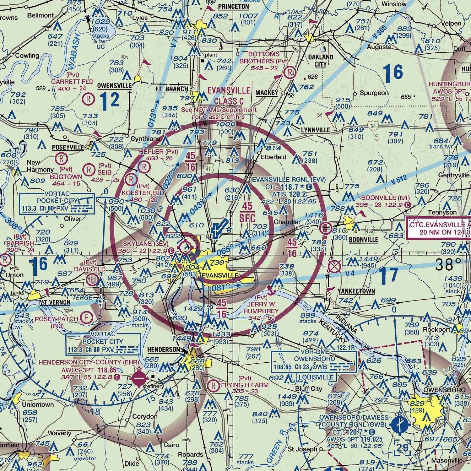 EVV - VFR Chart