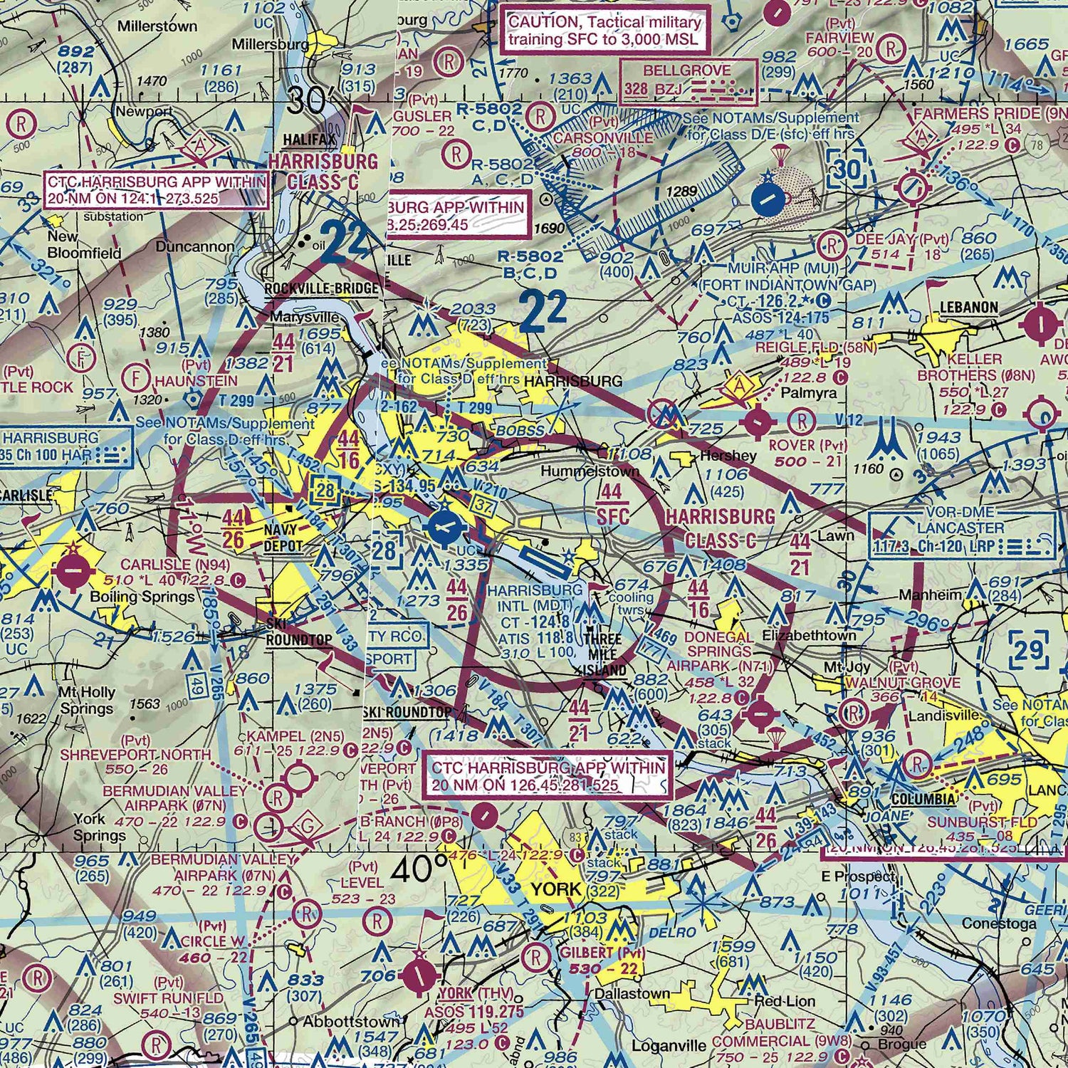 MDT - VFR Chart