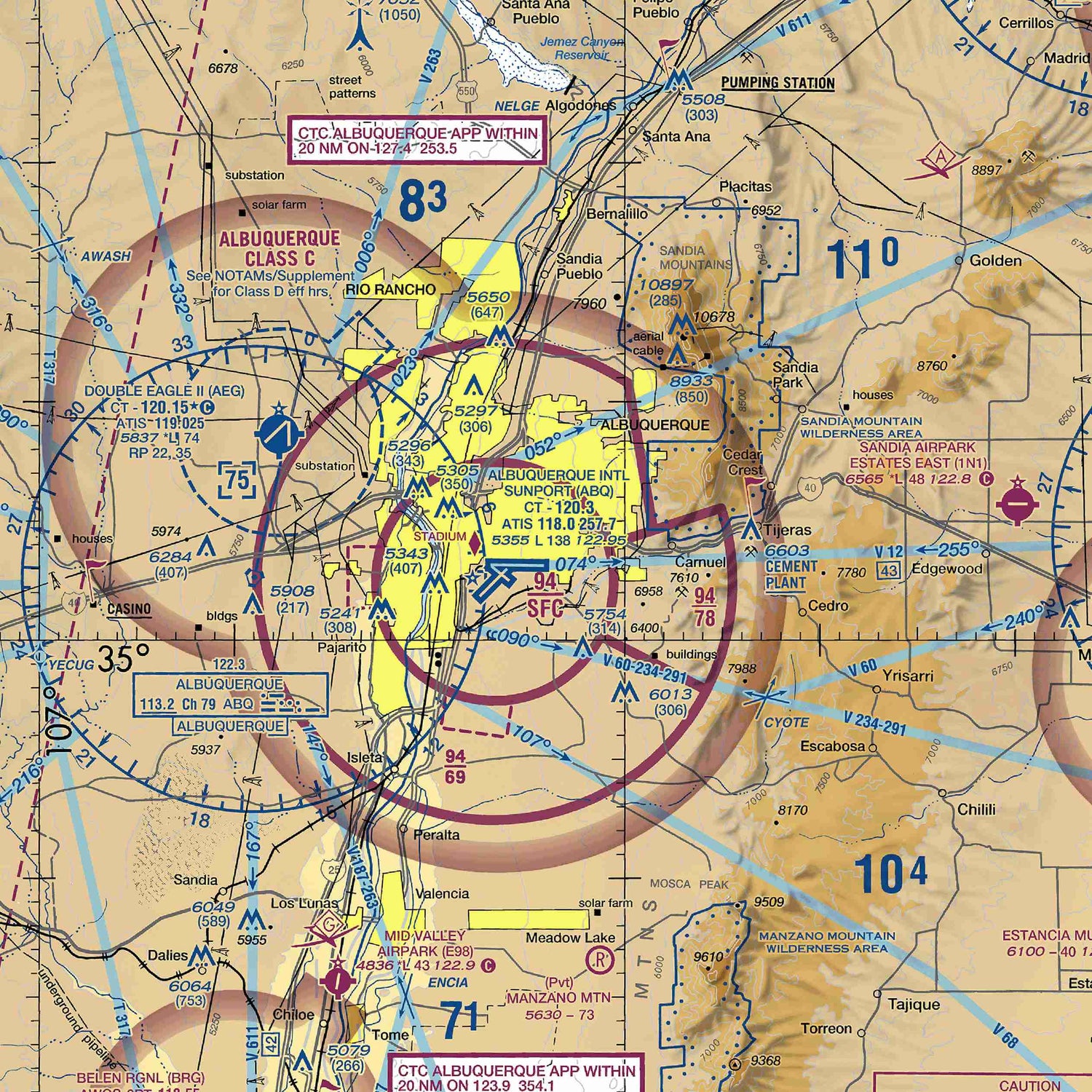 ABQ - VFR Chart