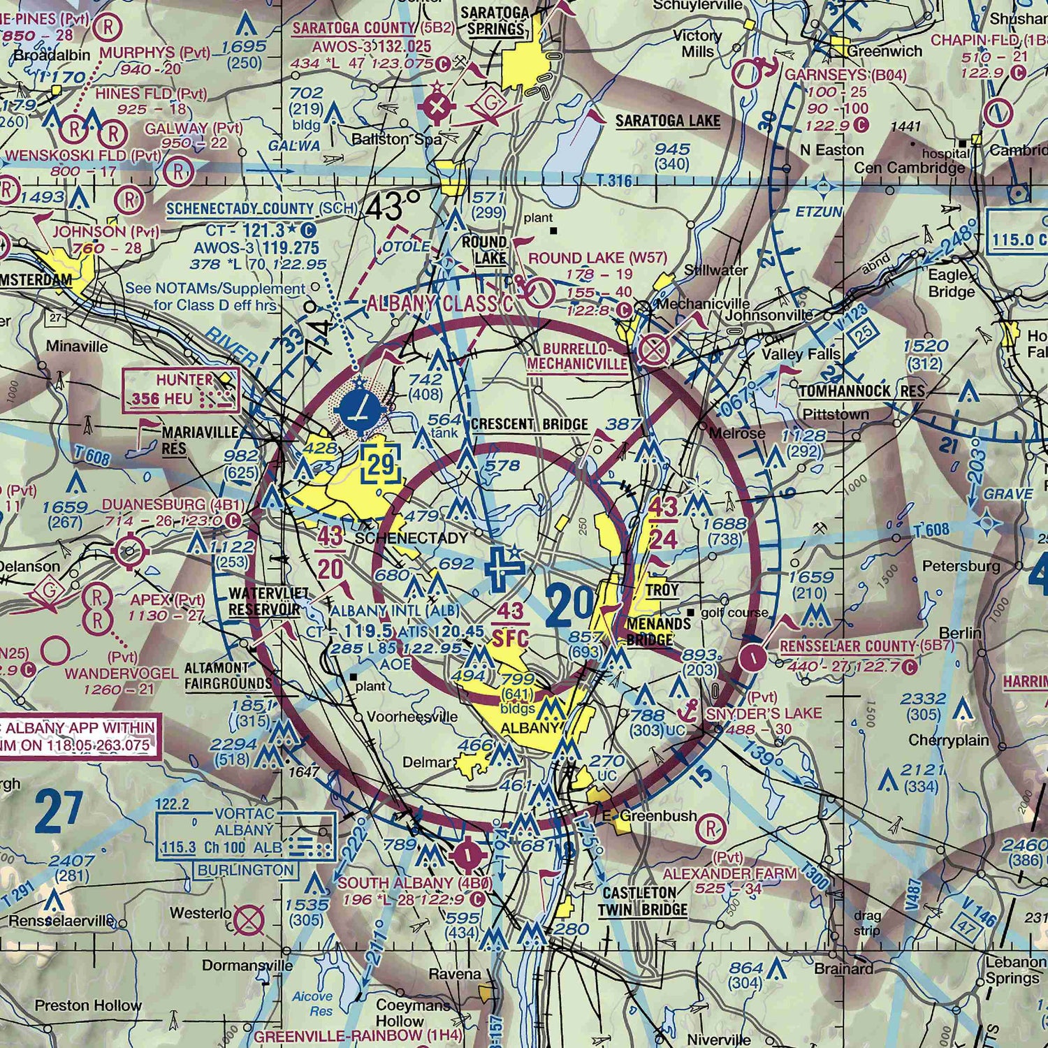 ALB - VFR Chart