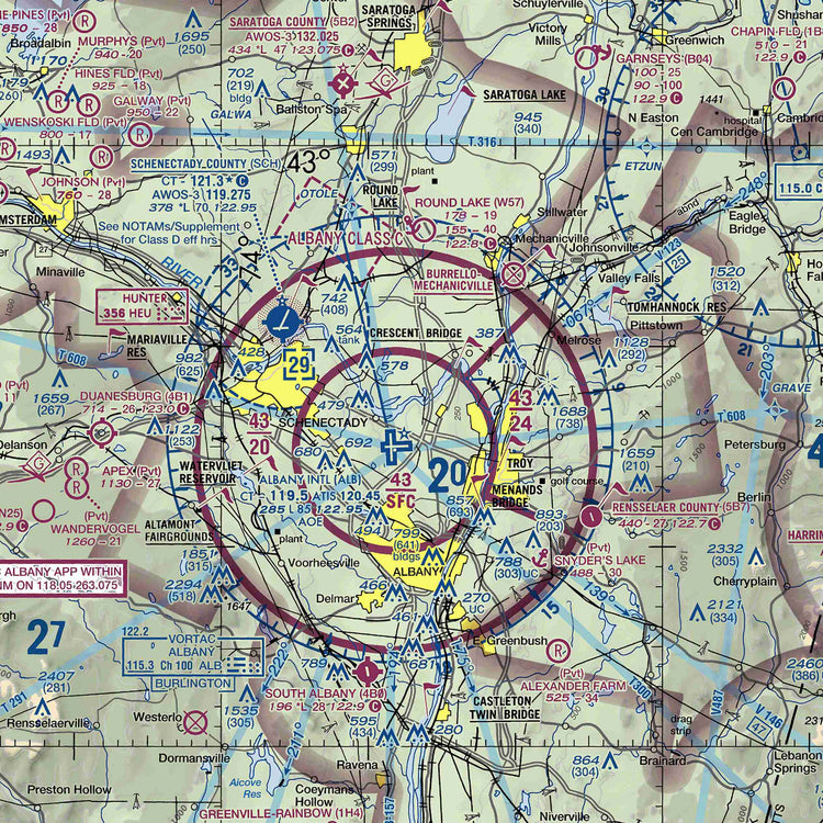 ALB - VFR Chart