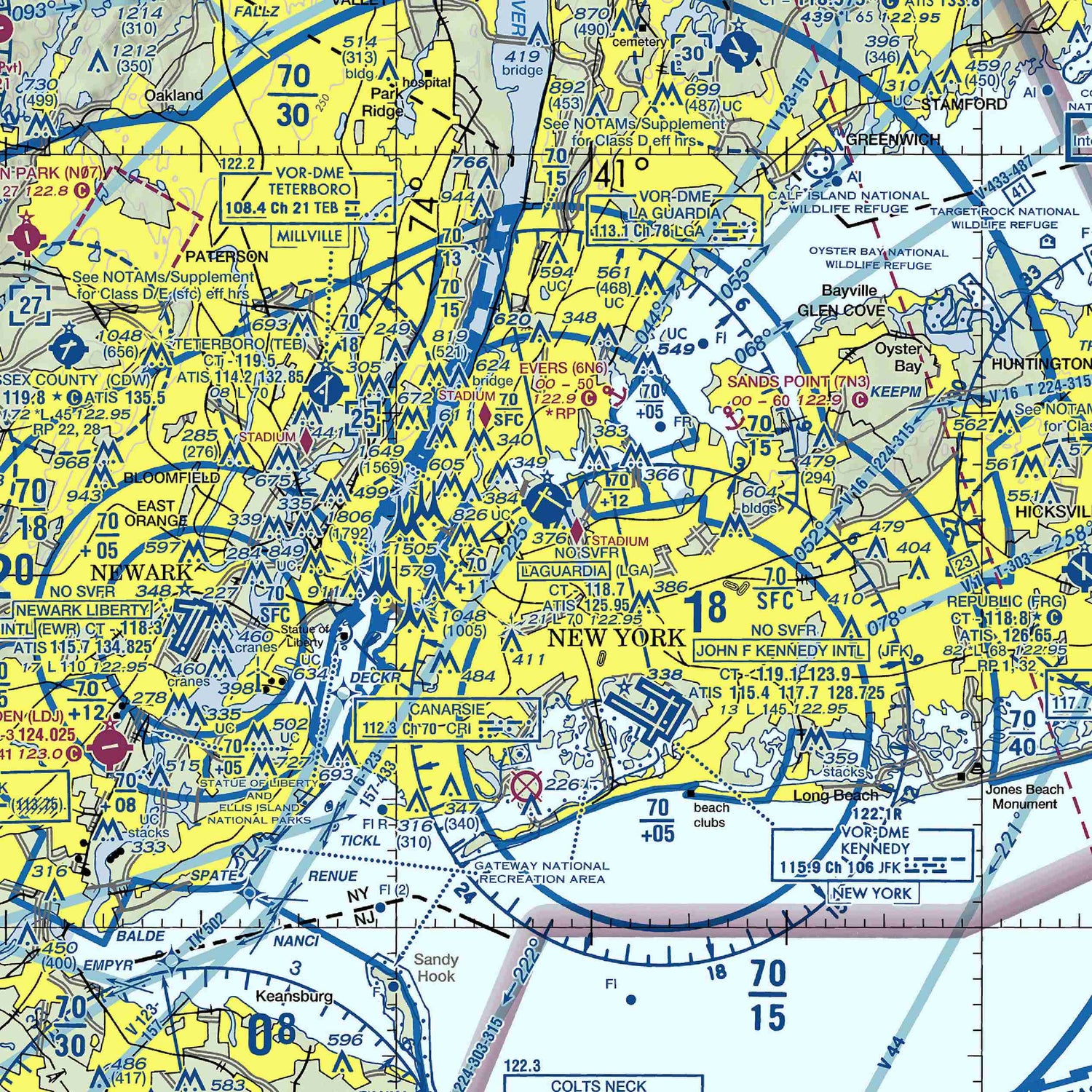 LGA - VFR Chart