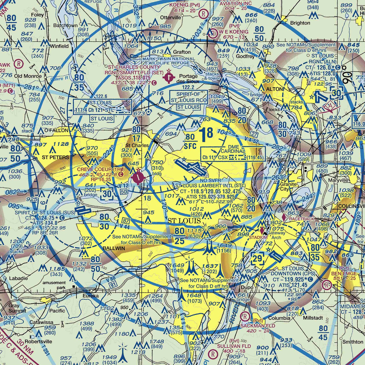 STL - VFR Chart