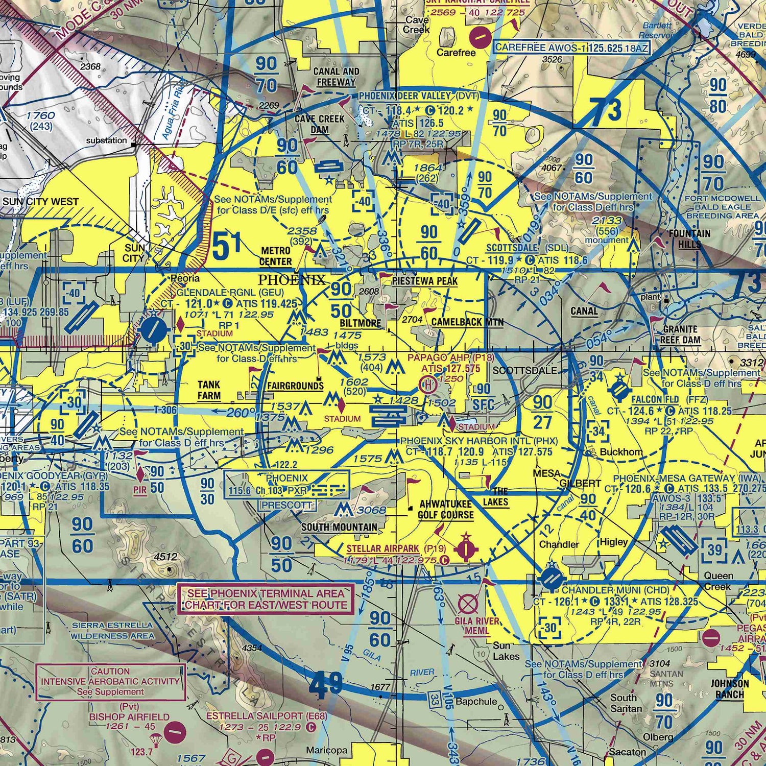 PHX - VFR Chart