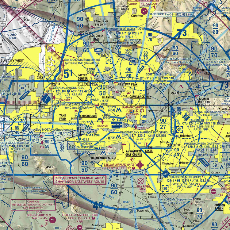 PHX - VFR Chart