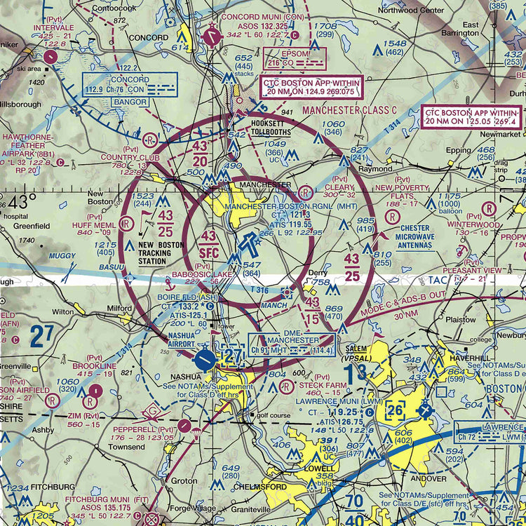 MHT - VFR Chart