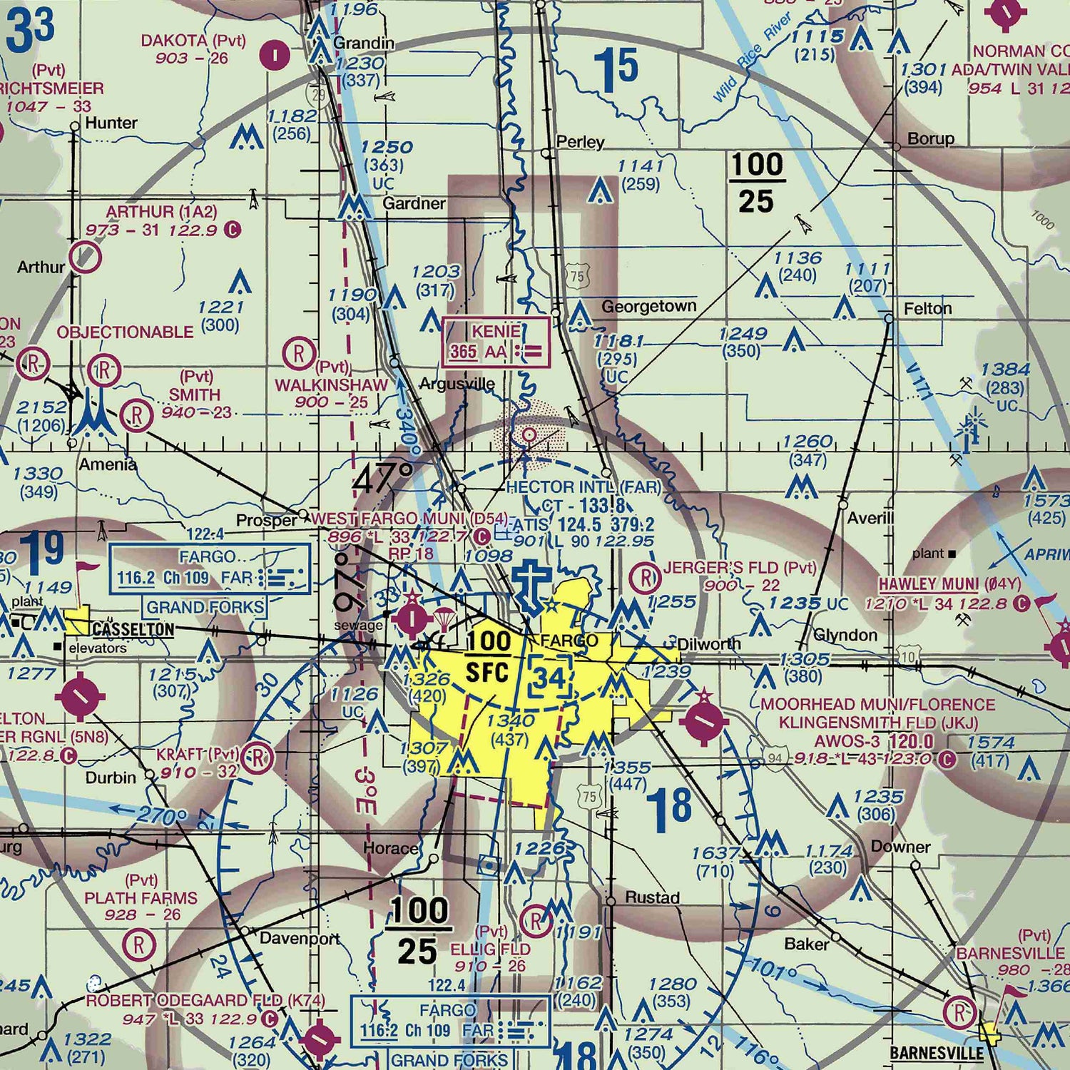 FAR - VFR Chart