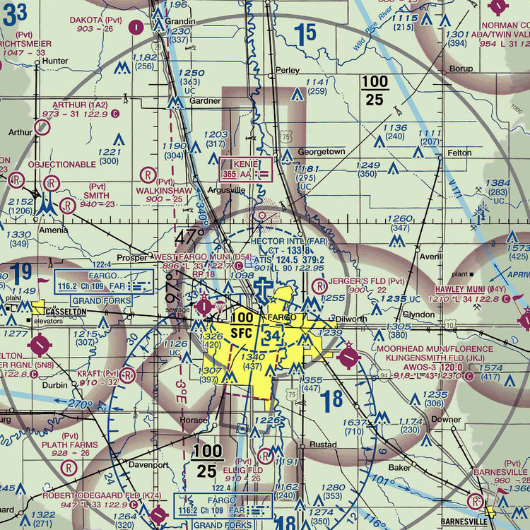 FAR - VFR Chart