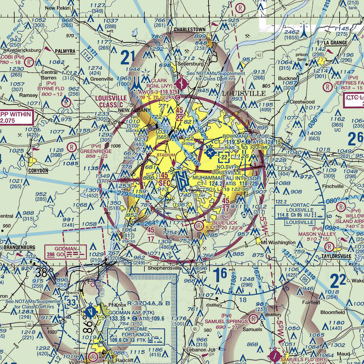 SDF - VFR Chart