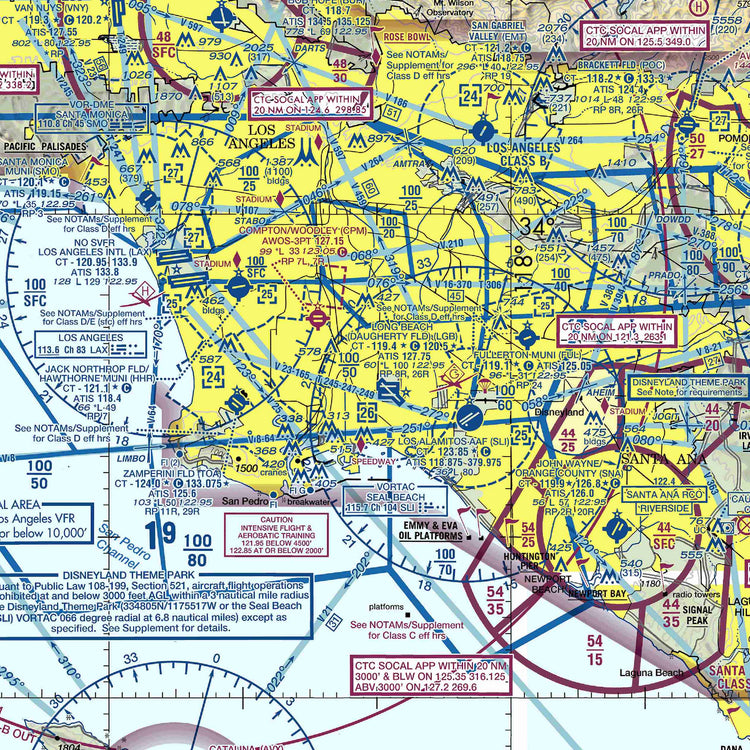 LGB - VFR Chart