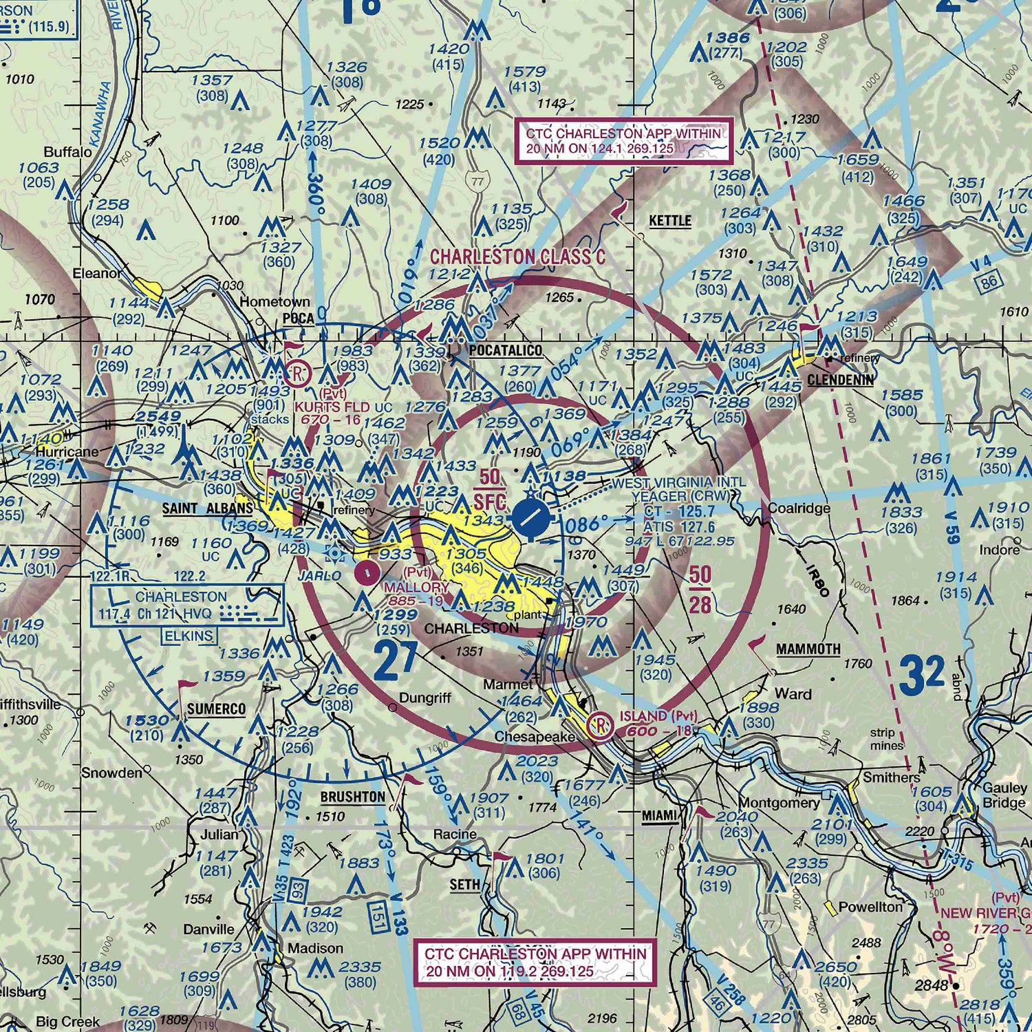 CRW - VFR Chart