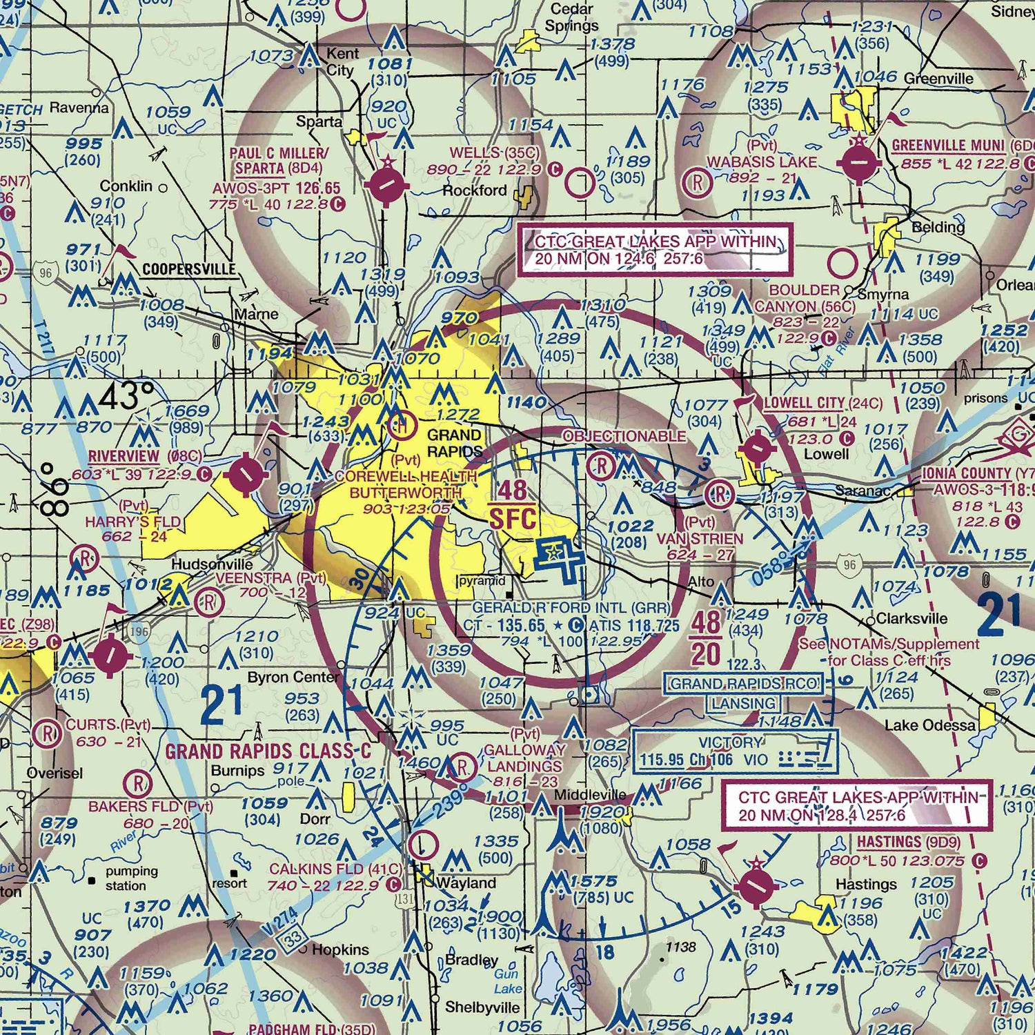 GRR - VFR Chart