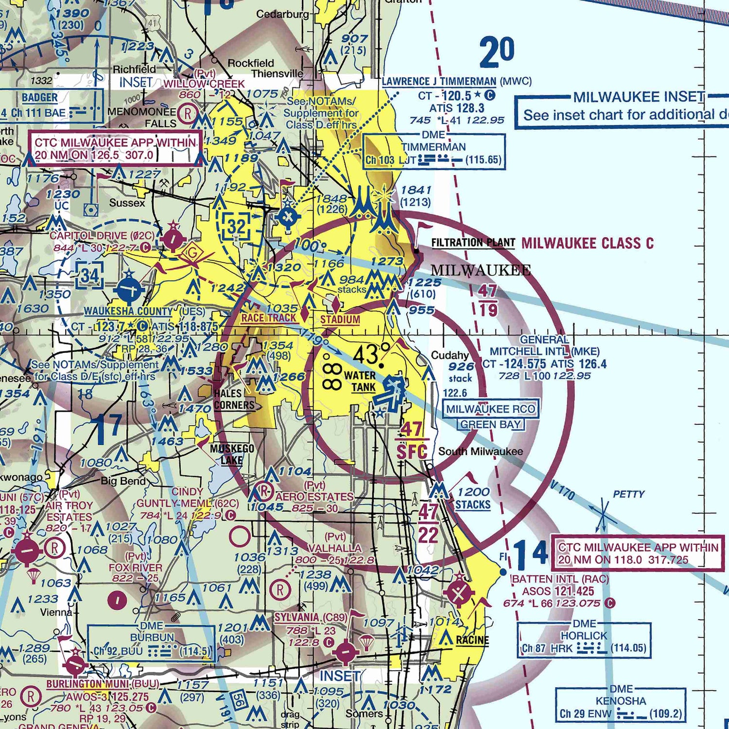 MKE - VFR Chart