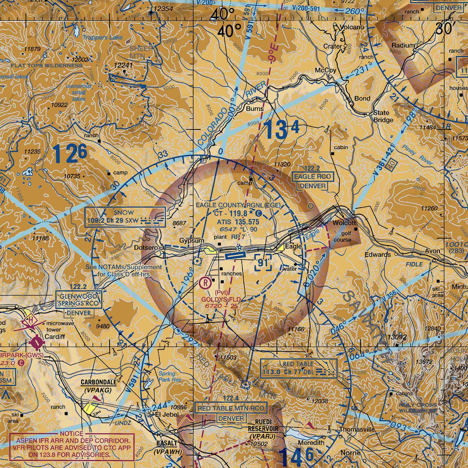 EGE - VFR Chart