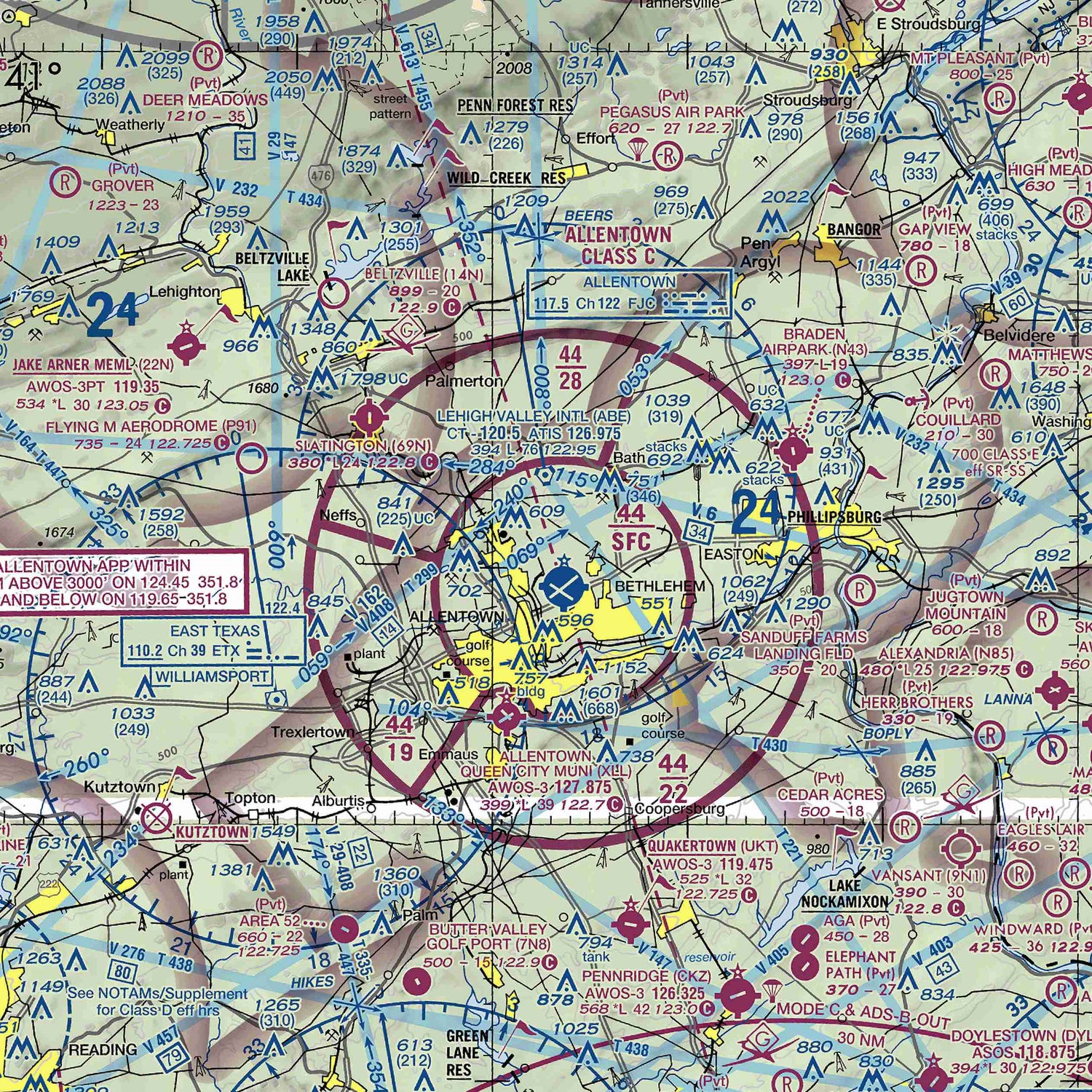 ABE - VFR Chart