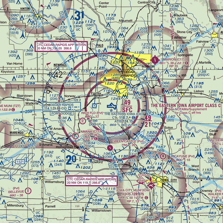 CID - VFR Chart