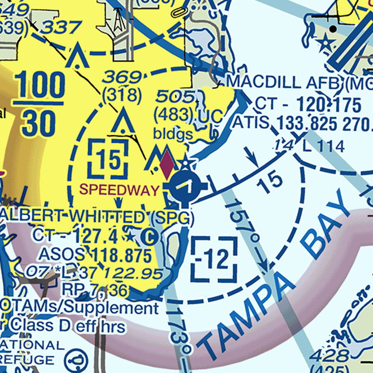 SPG - VFR Chart