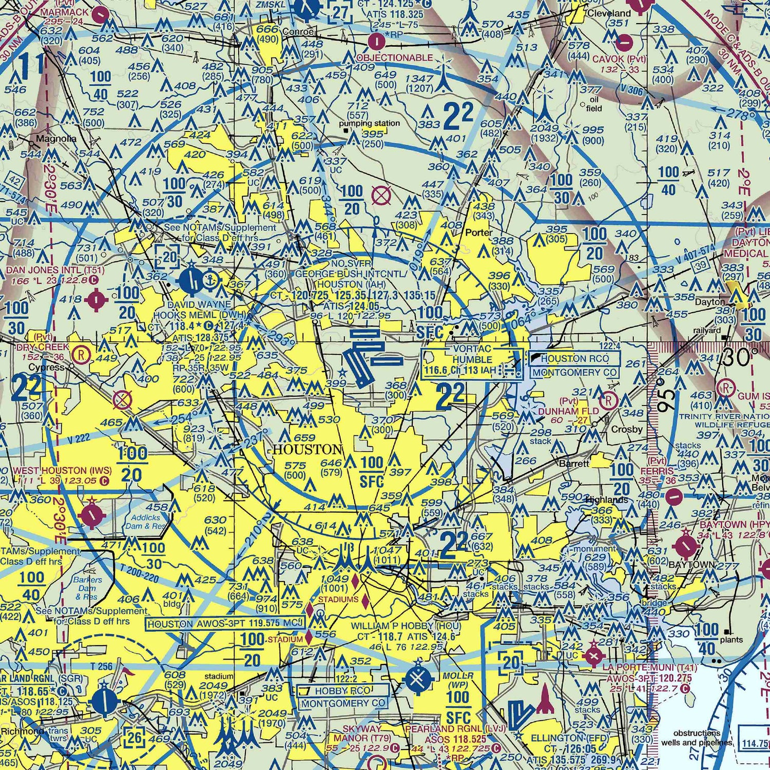 IAH - VFR Chart