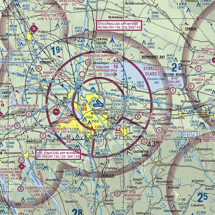 SYR - VFR Chart