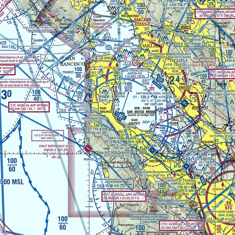 SFO - VFR Chart