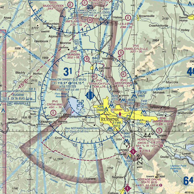 EUG - VFR Chart