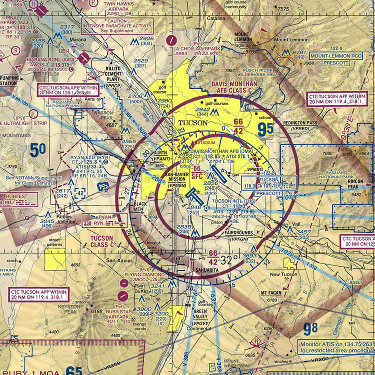 TUS - VFR Chart