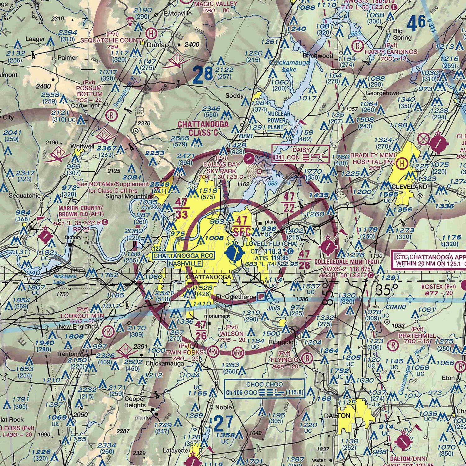 CHA - VFR Chart