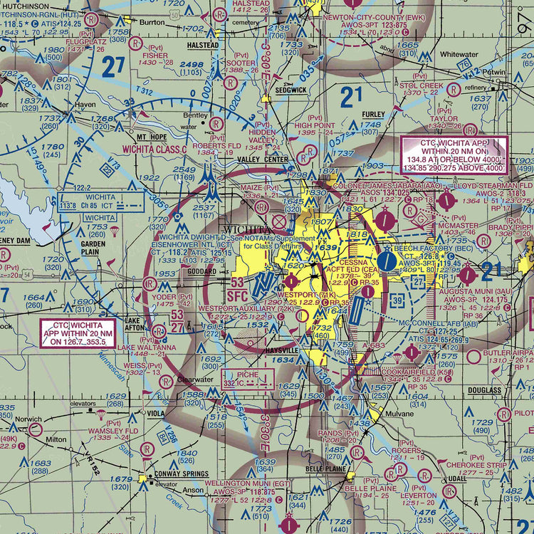 ICT - VFR Chart